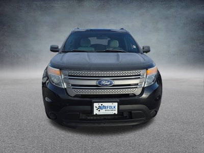 2015 Ford Explorer Base
